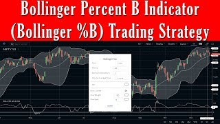 Bollinger Percent B Indicator Bollinger B Trading Strategy [upl. by Marylin512]