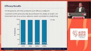 Interferonfree 3 DAA plus ribavirin regimen in HCV genotype 1infected patients on methadone [upl. by Ahsratal]