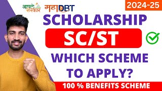 MahaDBT Scholarship SCST Schemes and Department  SC MahaDBT Scholarship Scheme 2024 [upl. by Ariat]