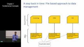 Introduction to Database Management Systems 1 Fundamental Concepts [upl. by Sunil]