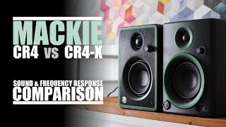 Mackie CR4X vs Mackie CR4 New vs Old  Sound Distortion amp Frequency Response Comparison [upl. by Lowrance]