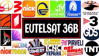 Eutelsat 36B  New Biss Key update 2022  Dish Fitter  GlobeCast [upl. by Jody]