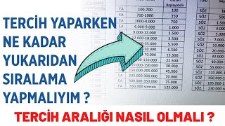 Yks Tercih Aralığı Nasıl Olmalı  Yks 2022 Tercih Listesi Nasıl Hazırlanır [upl. by Armbruster]