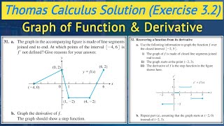 Graph of derivative of a function urdu hindi  Thomas calculus exercise 32 Q31 and Q32  Lec 19 [upl. by Marilou411]