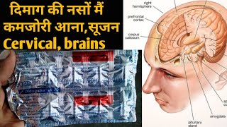 Neugaba m 75 capsules Pregabalin and Methylcobalamin capsules benefits in hindi [upl. by Samuel]