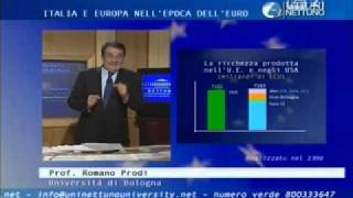 Una lezione 1998 sul quotmiracoloquot delleuro  Prof Romano Prodi estratto [upl. by Necaj]