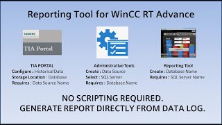 WinCC RT Advance Report tool  configure in less than 10 minute [upl. by Best]