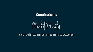 Market Minutes with John Cunningham amp Emily Crosweller [upl. by Thorwald]