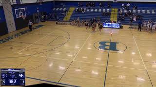 Brockport High School vs Honeoye FallsLima High School Womens JV Basketball [upl. by Acimehs]