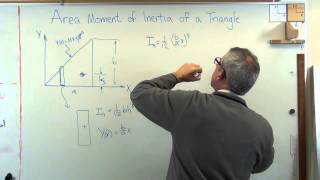 Area Moment of Intertia of a Triangle Brain Waves [upl. by Yssis]