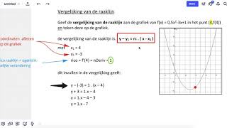 Vergelijking van de raaklijn in een punt [upl. by Cleland685]