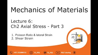 Mechanics of Materials L6 Ch2 axial stress part 3 [upl. by Lannie]