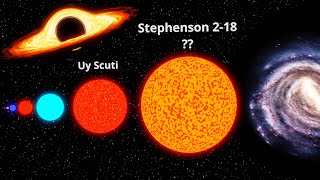 Universe Size Comparison 3D  3d Animation Comparison 2024 [upl. by Brindell973]