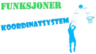 2 Funksjoner  Koordinatsystem [upl. by Gambell]