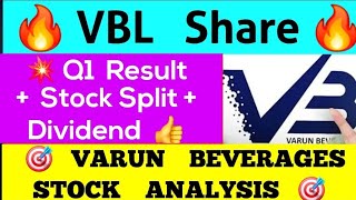 varun beverages share news💹vbl q1 result🔥varun beverages stock analysis🚀bonus split dividend news [upl. by Filomena]