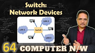 Switch Network device in Computer Networks [upl. by Sicular]