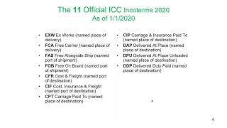 Incoterms® 2020 Rules Understanding amp Application [upl. by Arbmat]