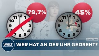 ZEITUMSTELLUNG Tschüss Sommerzeit – Hallo Winterzeit – Wann wird das Uhrumstellen abgeschafft [upl. by Aihsot548]