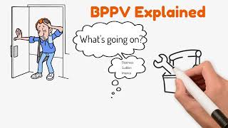 Video 1 Introduction to BPPV [upl. by Hadrian]