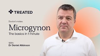 What EXACTLY is MICROGYNON And Why Should You Care  Choose better  With Dr Daniel Atkinson [upl. by Niraj]