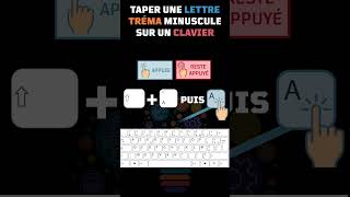 Comment faire une lettre accent tréma minuscule sur un clavier dordinateur [upl. by Lleinad769]