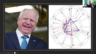 Tim Walz His Numerology amp Astrology [upl. by Atniuqal734]