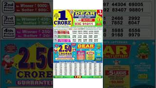 DEAR LOTTERY SAMBAD MORNING 1PM RESULT TODAY LIVE DRAW ON 14112024 NAGALAND [upl. by Deyas]