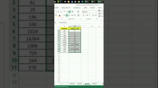 How to find square root in excel shorts youtubeshorts [upl. by Wolfram]