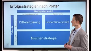 Erfolgsstrategien nach Porter [upl. by Hisbe]