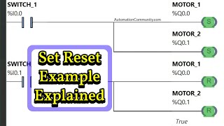 PLC in Hindi Simple Set and Reset Example Explained [upl. by Adnirim]