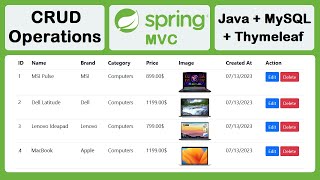 CRUD Operations using Spring Boot  Spring MVC  MySQL  Thymeleaf  Create Read Update and Delete [upl. by Thorwald932]