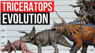 Triceratops Evolution 1966  2022  Jurassic Park Jurassic World Evolution [upl. by Harriott]