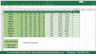 MS Excel  Student Mark Sheet Calculation Sum Average Rank Grade Pass Fail Status [upl. by Akitnahs986]