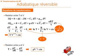 Transformation adiabatique réversible du gaz parfait [upl. by Wrench]