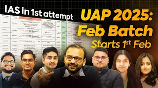 15 yrs UPSC Studyplan for Beginners Working amp College Aspirants UPSC2025 [upl. by Elehcor]