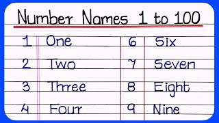 Number Names 1 to 100 In English  One to Hundred Spelling  1 To 100 Spelling  1 to 100 tak [upl. by Elpmid888]