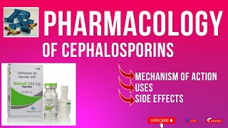 Cephalosporins Antibiotics Mechanism of Action Pharmacology Mnemonic Generations NCLEX pharmacy [upl. by Dianthe224]