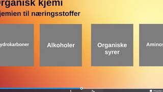 Organiske stoffer næringsstoffer [upl. by Ecnerrat]