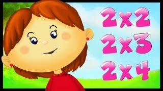 Apprendre les tables de multiplication [upl. by Nordna]