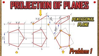 PROJECTION OF PLANESRecreatedLecture 1  Pentagonal Plane with surface amp edge inclined to HP amp VP [upl. by Malina552]