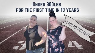 Wegovy Weight Loss Transformation  Under 300lbs  Met my first goal [upl. by Akinet]