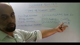 Number SystemTypes of Number System [upl. by Kinemod]