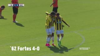 Jong Vitesse vs HHC Hardenberg 42 [upl. by Wesla419]