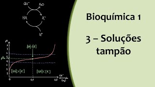 Aula 3  Soluções tampão Bioquímica 1 [upl. by Gambrill]