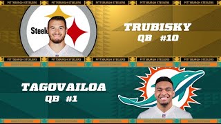 Madden 22 Simulation Pittsburgh Steelers at Miami Dolphins [upl. by Branham235]