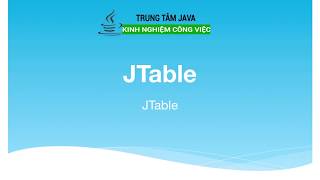 Bài 11  Java Swing  JTable [upl. by Niran]