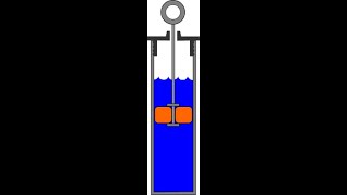 Viscous damping response versus coulomb damping response a comparison [upl. by Cathie]