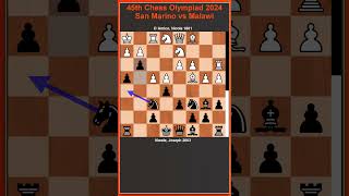 🥇09 Chess Olympiad 2024s TOP 10 Checkmates [upl. by Salem]