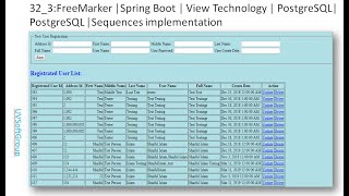 323FreeMarker Spring Boot  View Technology  PostgreSQL PostgreSQL Sequences implementation [upl. by Ibrik]