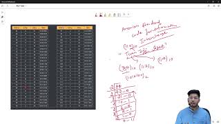 Understanding ASCII Values and Character Encoding in Computer Science [upl. by Adranoel]